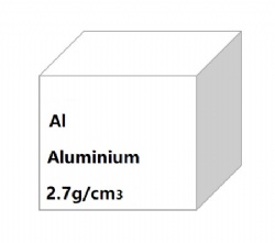 Aluminium Foil,Sheet,Disc,Wire,Rod