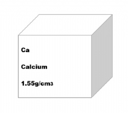 Calcium Foil,Sheet,Plate,Rod