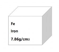 Iron Foil,Sheet,Disc,Rod