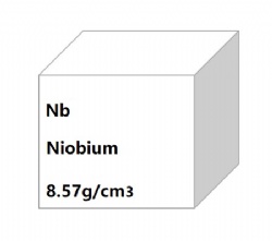 Niobium Foil,Sheet,Disc,Wire,Rod,Tube