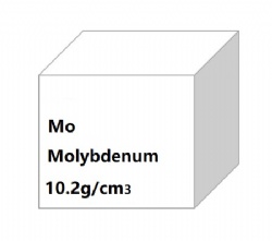 Molybdenum Foil Sheet Disc Wire Rod Tube