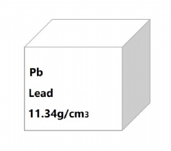 Lead Foil,Sheet,Disc,Wire,Rod