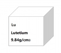 Lutetium Foil,Lutetium Sheet,Lutetium Rod