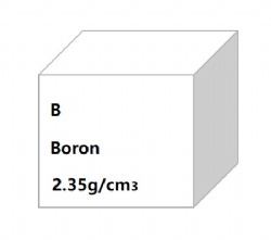 Boron Sheet,Plate,Wafer,Rod