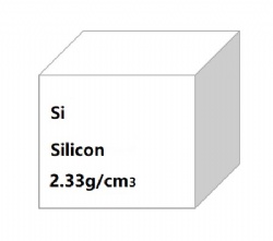 Silicon Foil,Sheet,Wafer