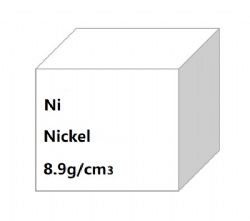 Nickel Foil,Nickel Sheet,Nickel Disc,Nickel Rod