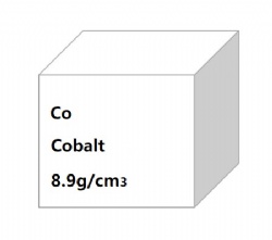 Cobalt Foil,Sheet,Wire,Rod