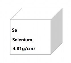 Selenium Sheet,Wafer,Rod