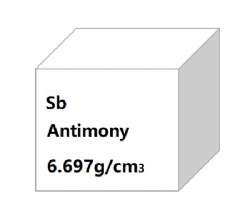 Antimony Foil,Sheet,Disc,Wire,Rod