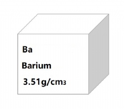 Barium Foil, Sheet, Disc,Rod