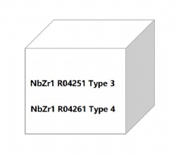 Niobium Zirconium Alloy Foil-Sheet-Tube